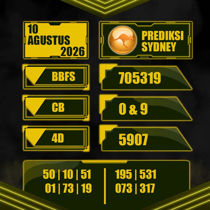 prediksi result SYDNEY 10-Aug-2026