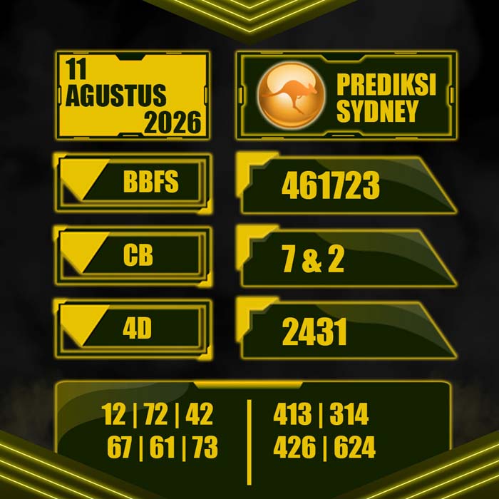 prediksi result SYDNEY 11-Aug-2026