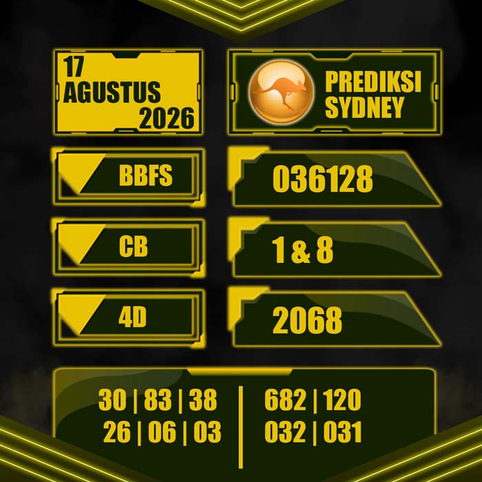 prediksi result SYDNEY 17-Aug-2026