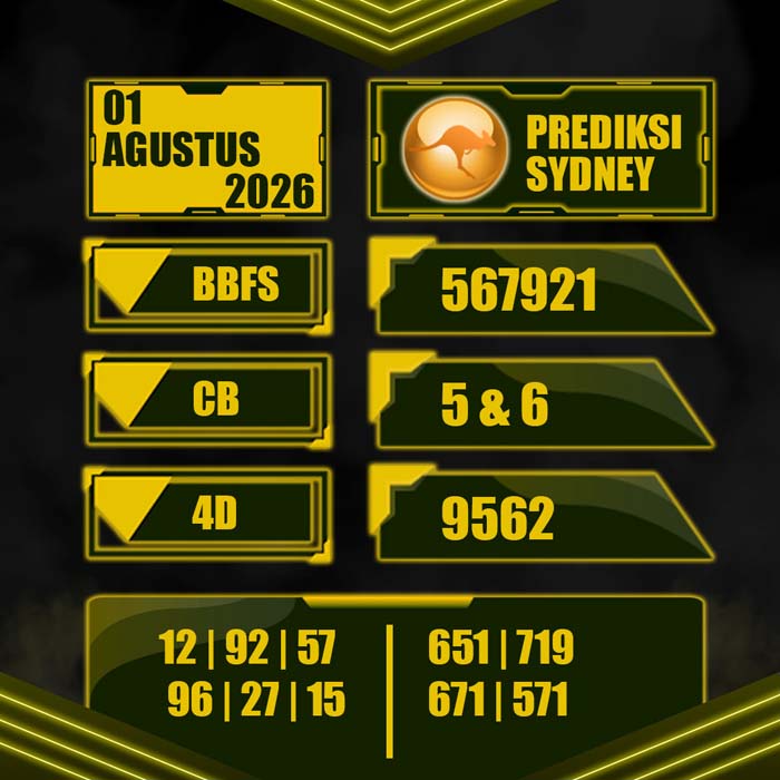 prediksi result SYDNEY 1-Aug-2026
