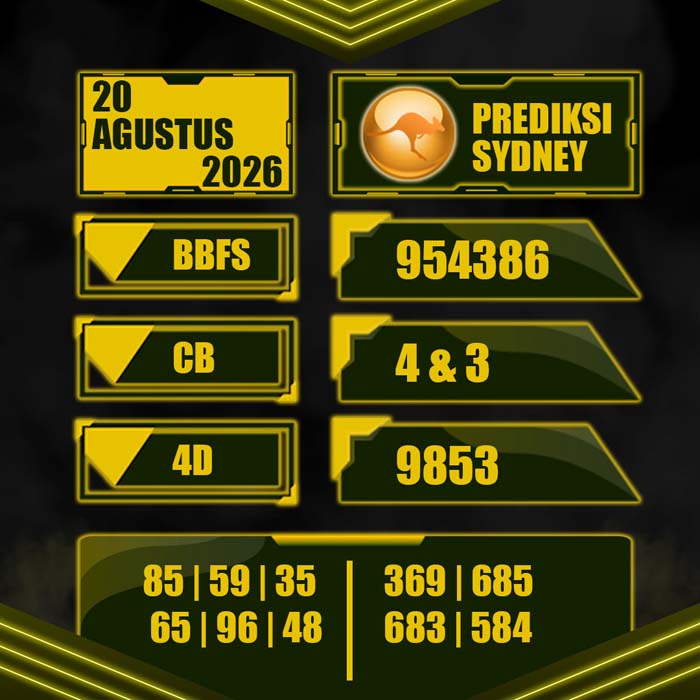 prediksi result SYDNEY 20-Aug-2026