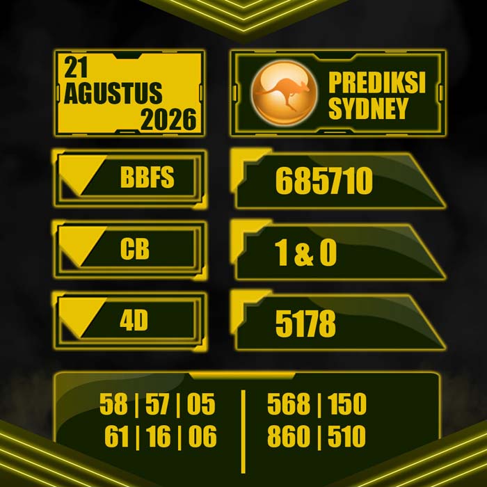 prediksi result SYDNEY 21-Aug-2026