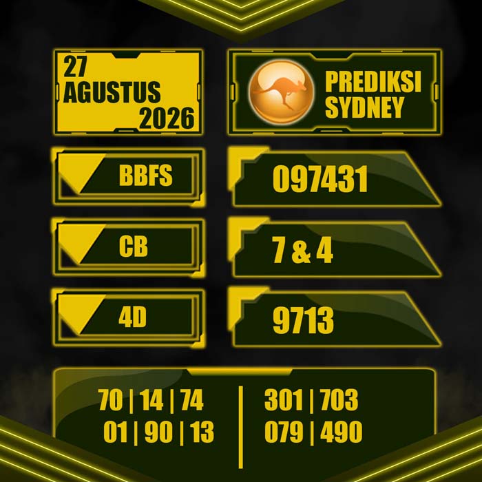 prediksi result SYDNEY 27-Aug-2026