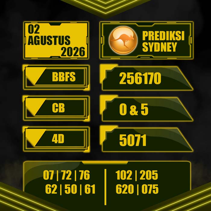 prediksi result SYDNEY 2-Aug-2026