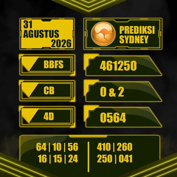 prediksi result SYDNEY 31-Aug-2026