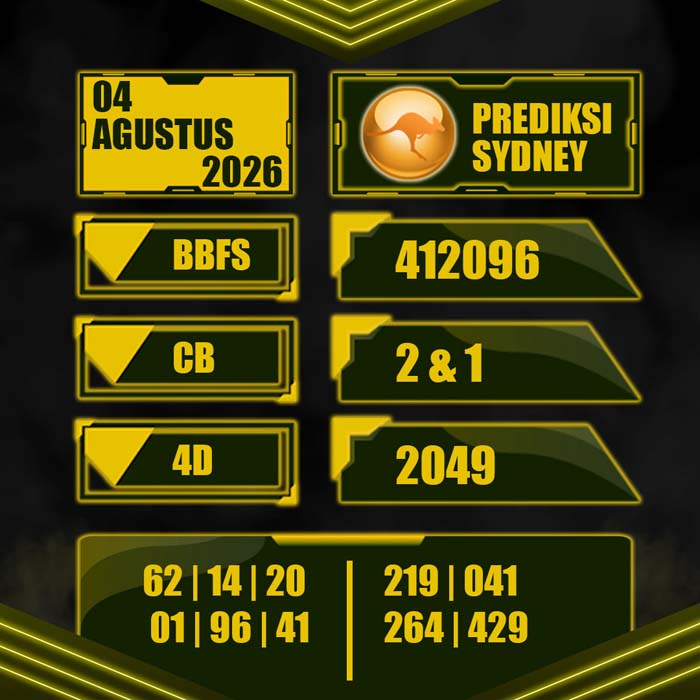 prediksi result SYDNEY 4-Aug-2026