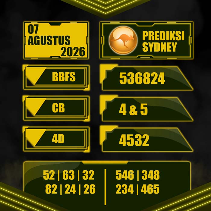 prediksi result SYDNEY 7-Aug-2026