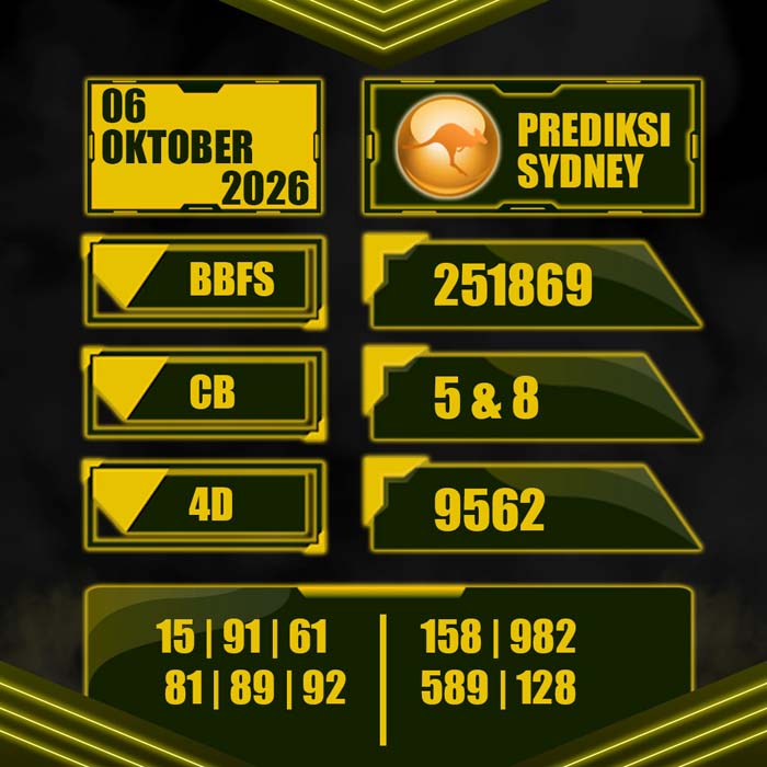 prediksi result SYDNEY 6-Oct-2026