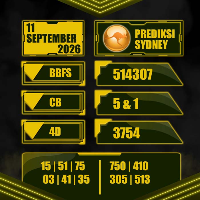 prediksi result SYDNEY 11-Sep-2026