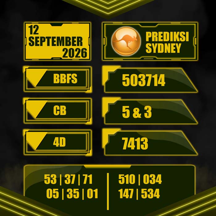 prediksi result SYDNEY 12-Sep-2026