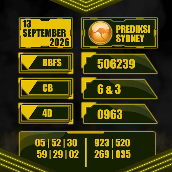 prediksi result SYDNEY 13-Sep-2026