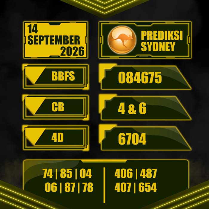 prediksi result SYDNEY 14-Sep-2026