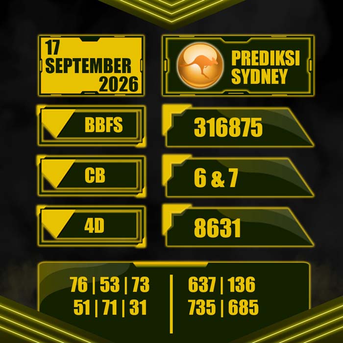 prediksi result SYDNEY 17-Sep-2026