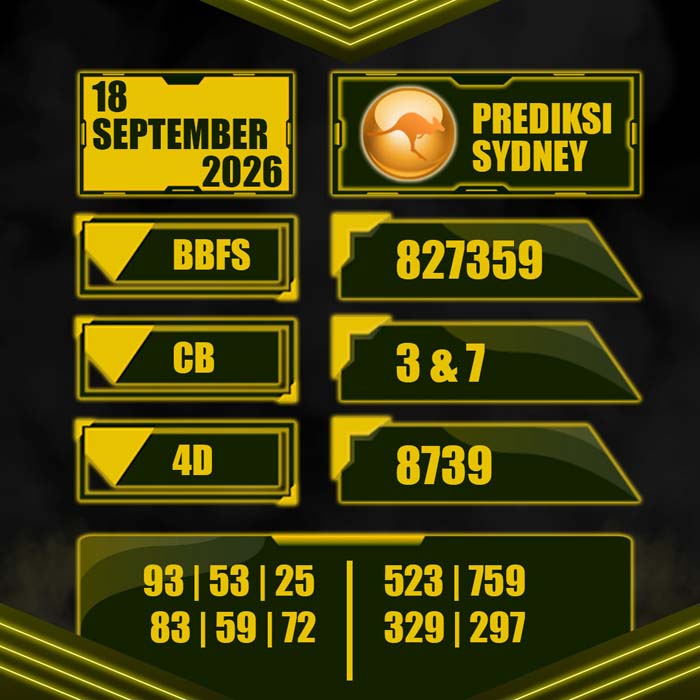 prediksi result SYDNEY 18-Sep-2026