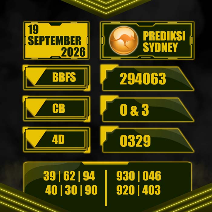 prediksi result SYDNEY 19-Sep-2026