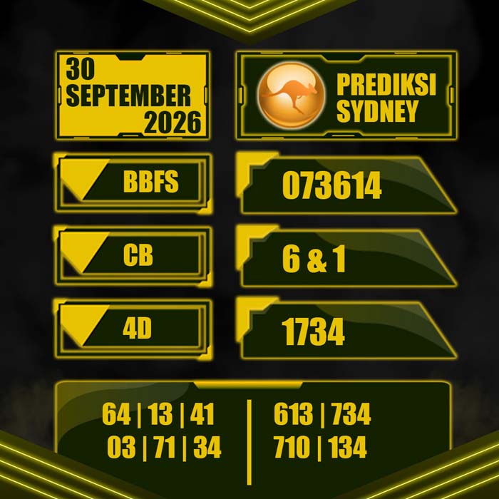 prediksi result SYDNEY 30-Sep-2026