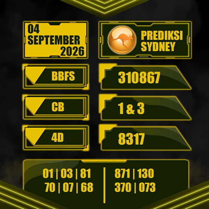 prediksi result SYDNEY 4-Sep-2026
