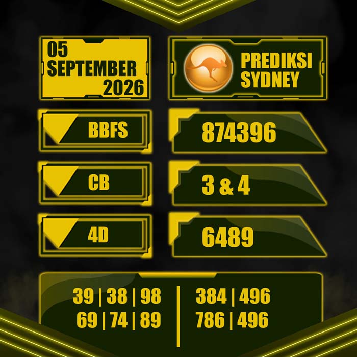 prediksi result SYDNEY 5-Sep-2026