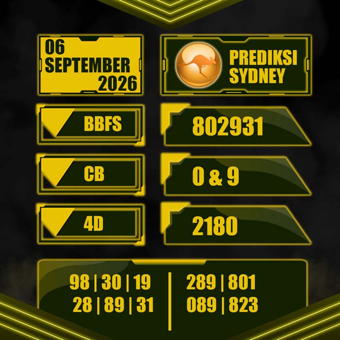 prediksi result SYDNEY 6-Sep-2026